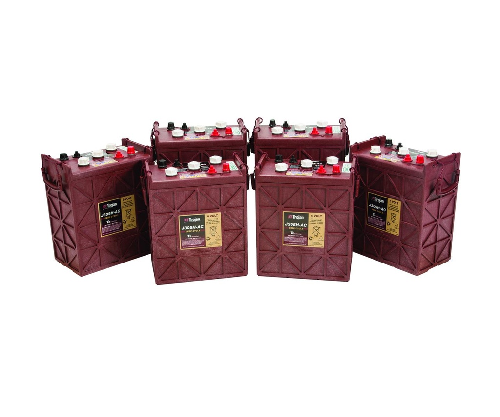 BATTERY KIT, WET, 36VDC 0220AH, CI[6100] 83255